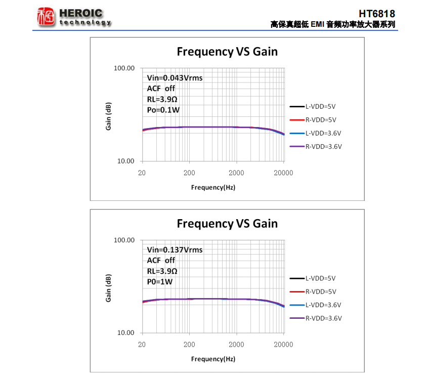 音频功率放大器