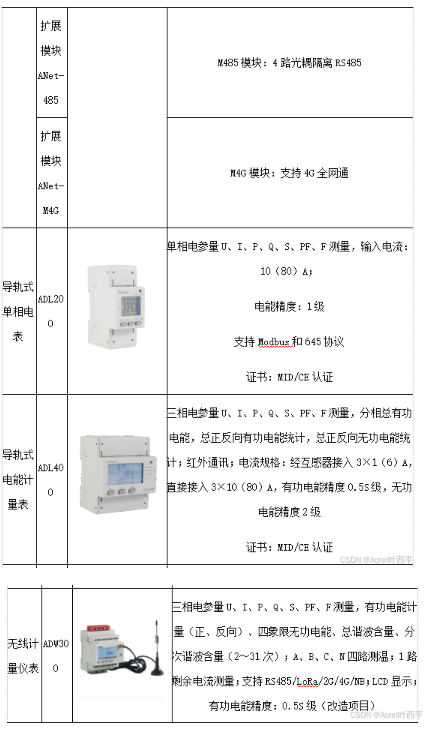 wKgaombj8MqATURBAAEkMe8SATs560.png