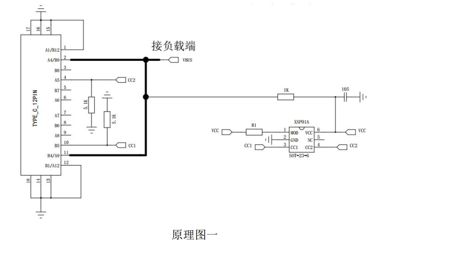 快充