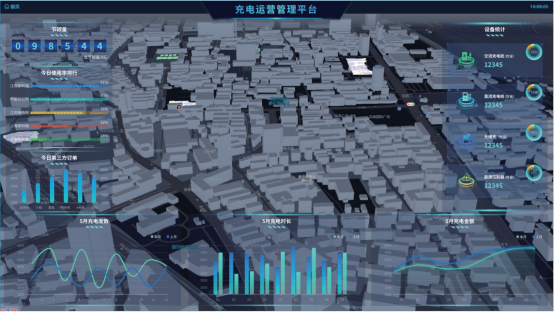 浅谈光储充一体化社区的有序充电 策略及解决方案 (https://ic.work/) 技术资料 第28张