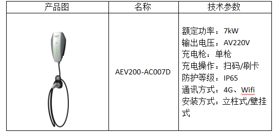 电动汽车