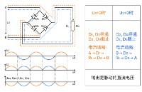 電流巨獸：揭秘GB系列（GBP，GBU，GBJ等封裝）整流橋堆的強(qiáng)大能量