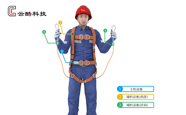 选智能安全带源头厂家产品更安全