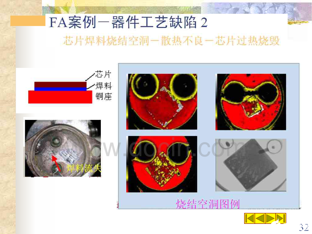 微电子器件