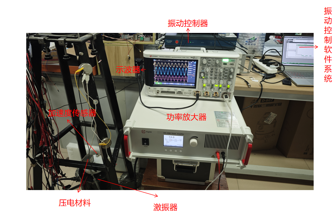 基于激振器的压电材料俘能实验实拍图