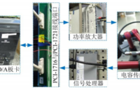 ATA-4052C高壓功率放大器在二維壓電平臺研究中的應用