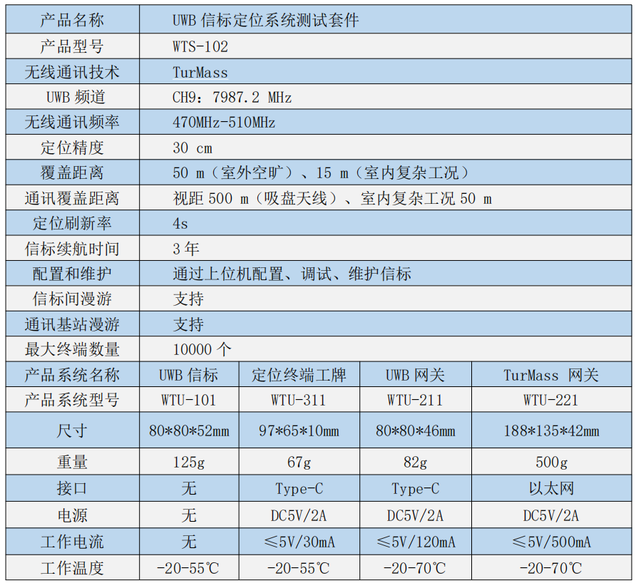 wKgZombxEy-AXy_DAAJ-t8q2GVU541.png