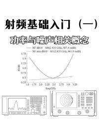 射频测试必须懂的那些基础知识（一）功率与噪声相关概念#射频 #射频基础 #电子工程师 #dBm #相位噪声 