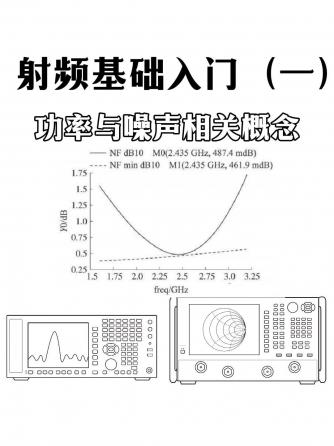 射频测试