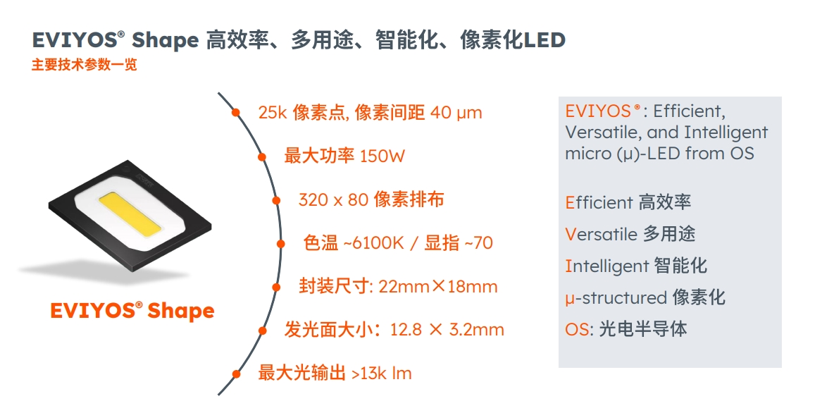 艾迈斯欧司朗