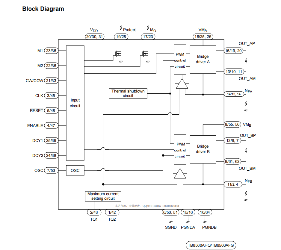 探索TB6560<b class='flag-5'>AFG</b>：工程師的全面指南