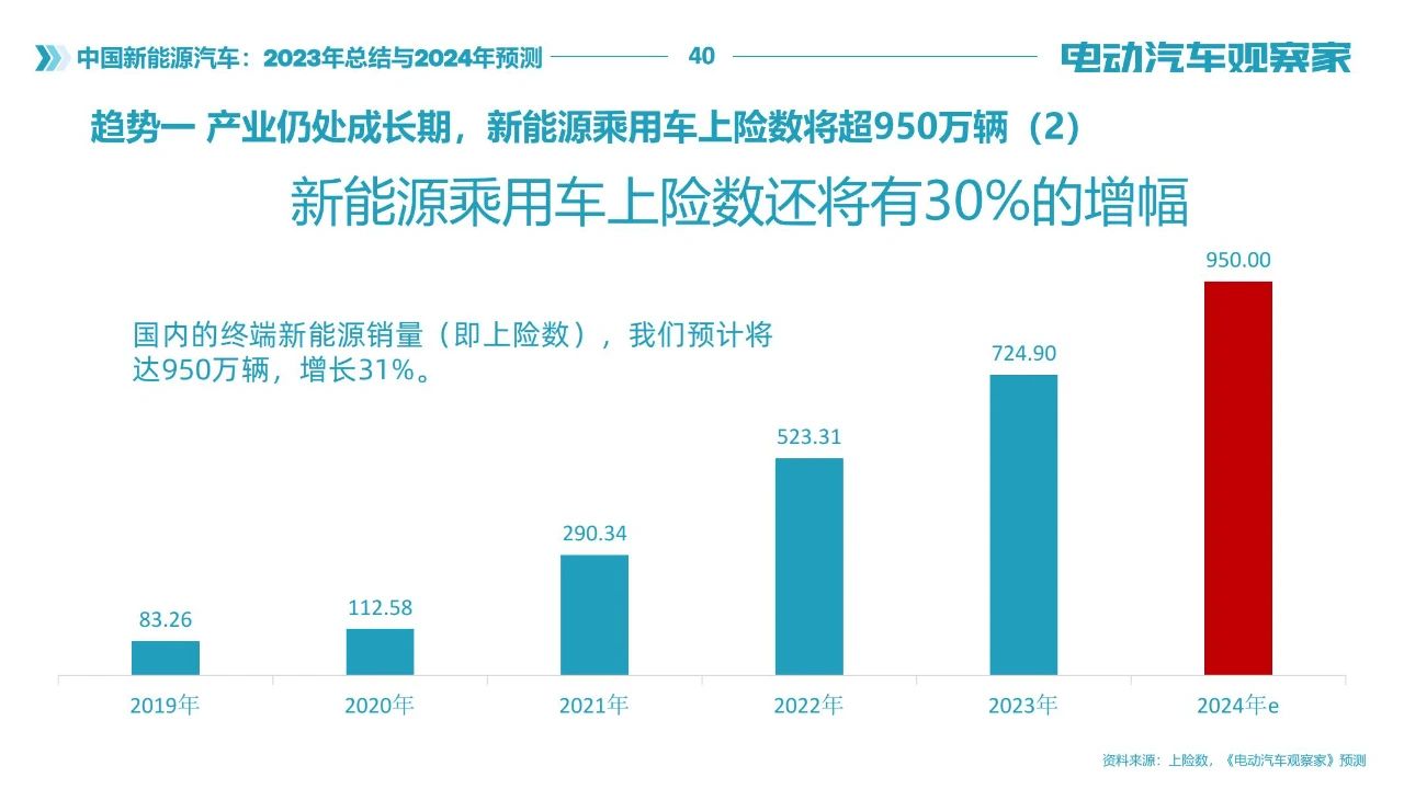 華普微無線傳輸能力UP，賦能充電樁廠商<b class='flag-5'>開疆拓土</b>！