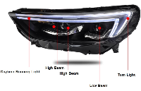 基于 onsemi NCV78343 &amp;amp; NCV78964的<b class='flag-5'>汽車</b>矩陣式<b class='flag-5'>大燈</b>方案