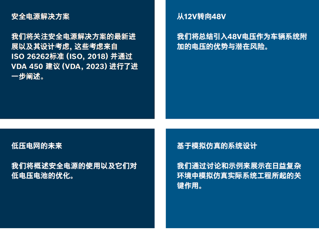 為未來移動出行升級下一代整車電網