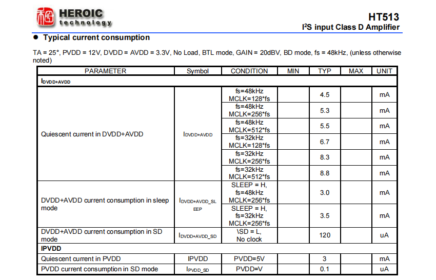 wKgZombyWC6ATC8kAAHF22e5AhU455.png