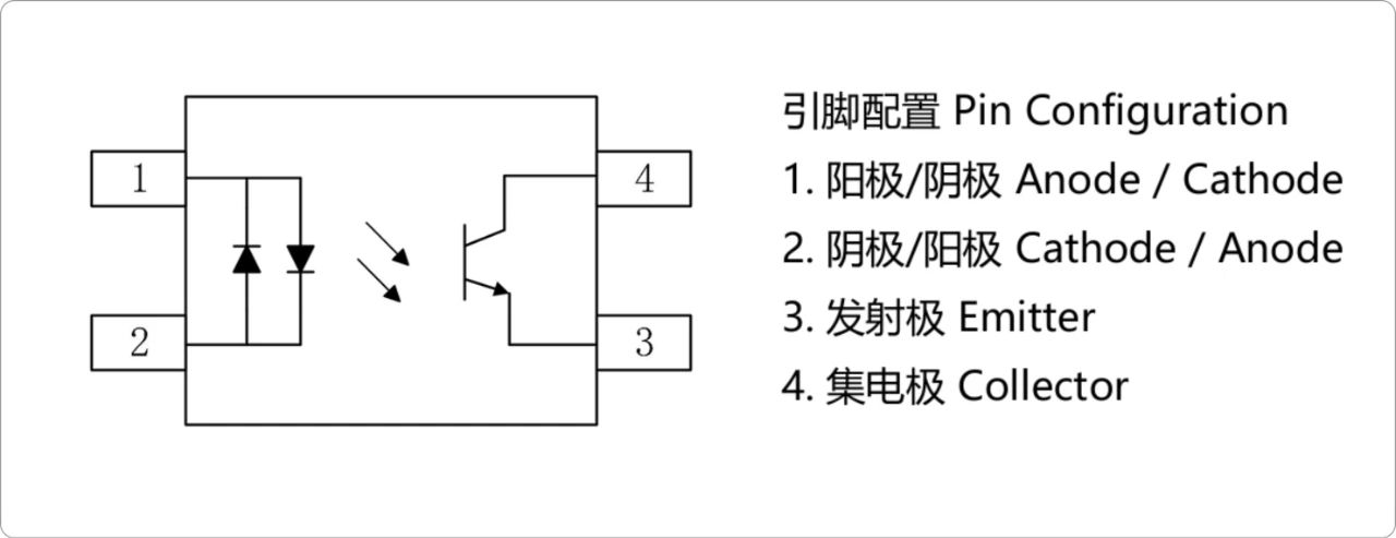 光耦