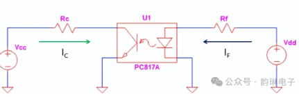 光耦合器的<b class='flag-5'>CTR</b>是什么