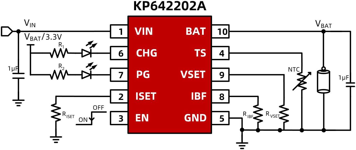 必易微充電管理IC、電池保護(hù)IC等產(chǎn)品介紹