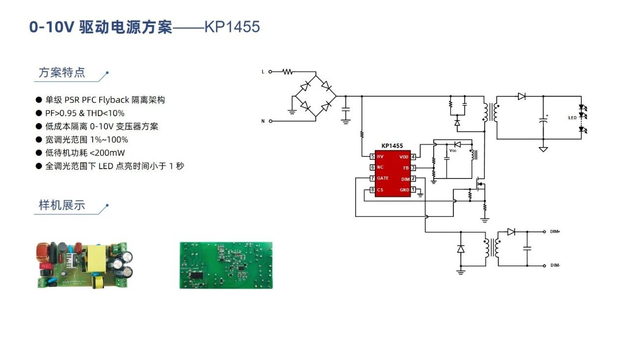 必易微<b class='flag-5'>一站式</b>芯片<b class='flag-5'>解決方案</b>亮相2024廣州光亞展