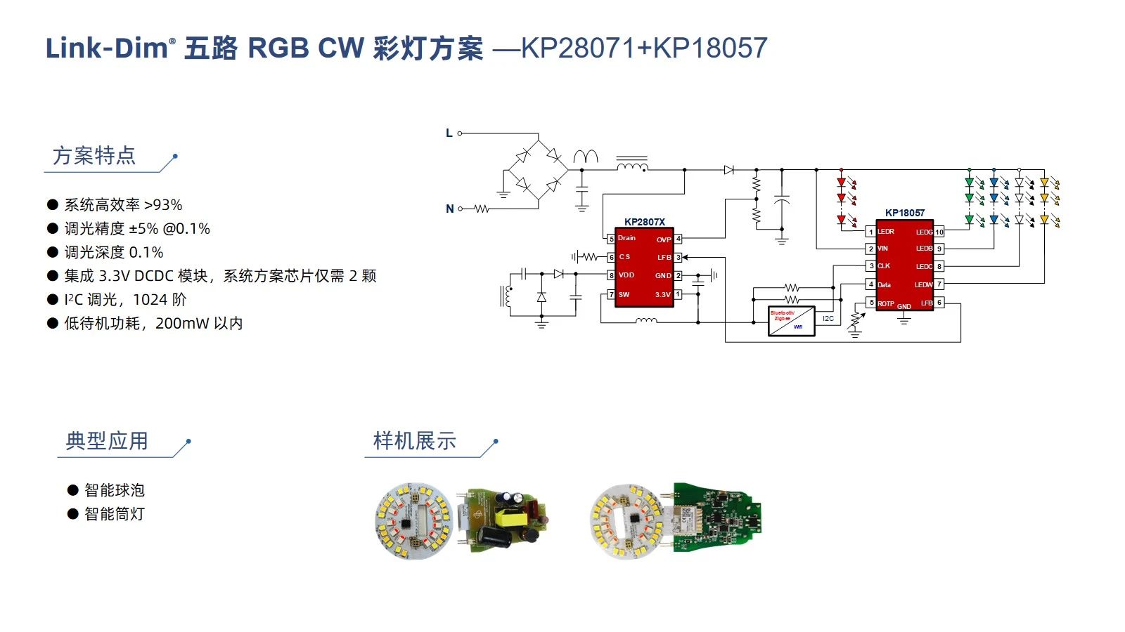 wKgZombzfvmAGprCAAGm-qNgjT4604.jpg