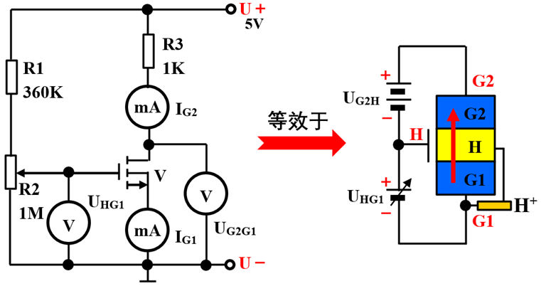 全新的半导体基础知识 (https://ic.work/) 技术资料 第19张