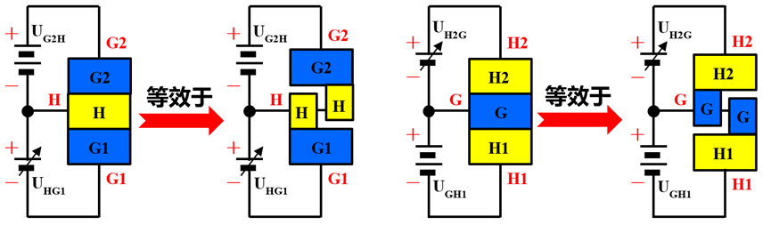 全新的半导体基础知识 (https://ic.work/) 技术资料 第27张