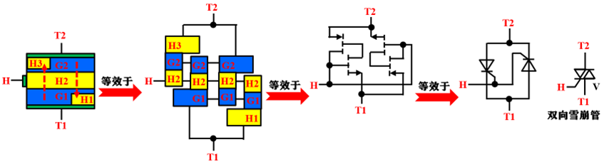 全新的半导体基础知识 (https://ic.work/) 技术资料 第30张