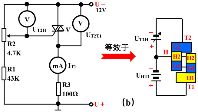 全新的半导体基础知识 (https://ic.work/) 技术资料 第33张