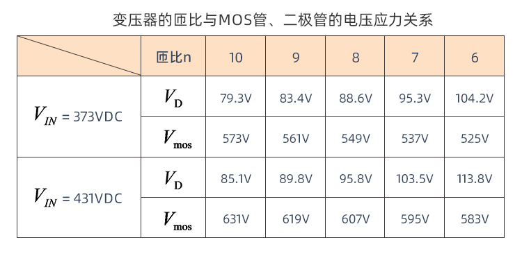 畫板 15