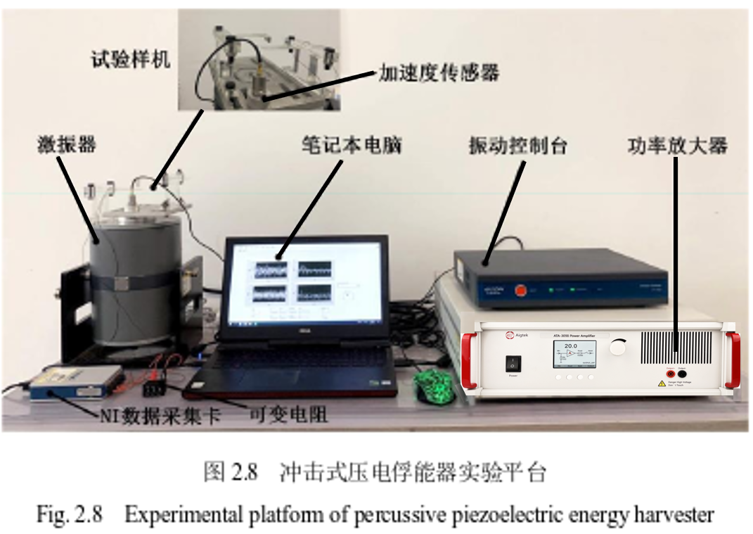 冲击式压电俘能器实验平台