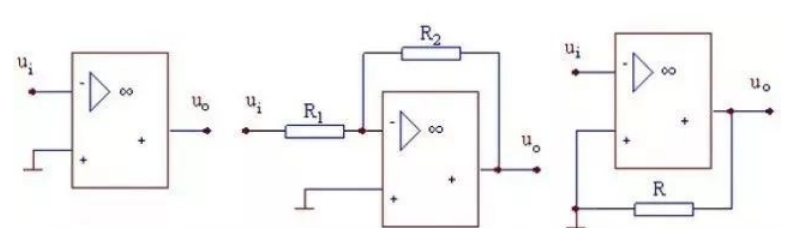 反馈的<b class='flag-5'>判断</b><b class='flag-5'>方法</b>有哪些