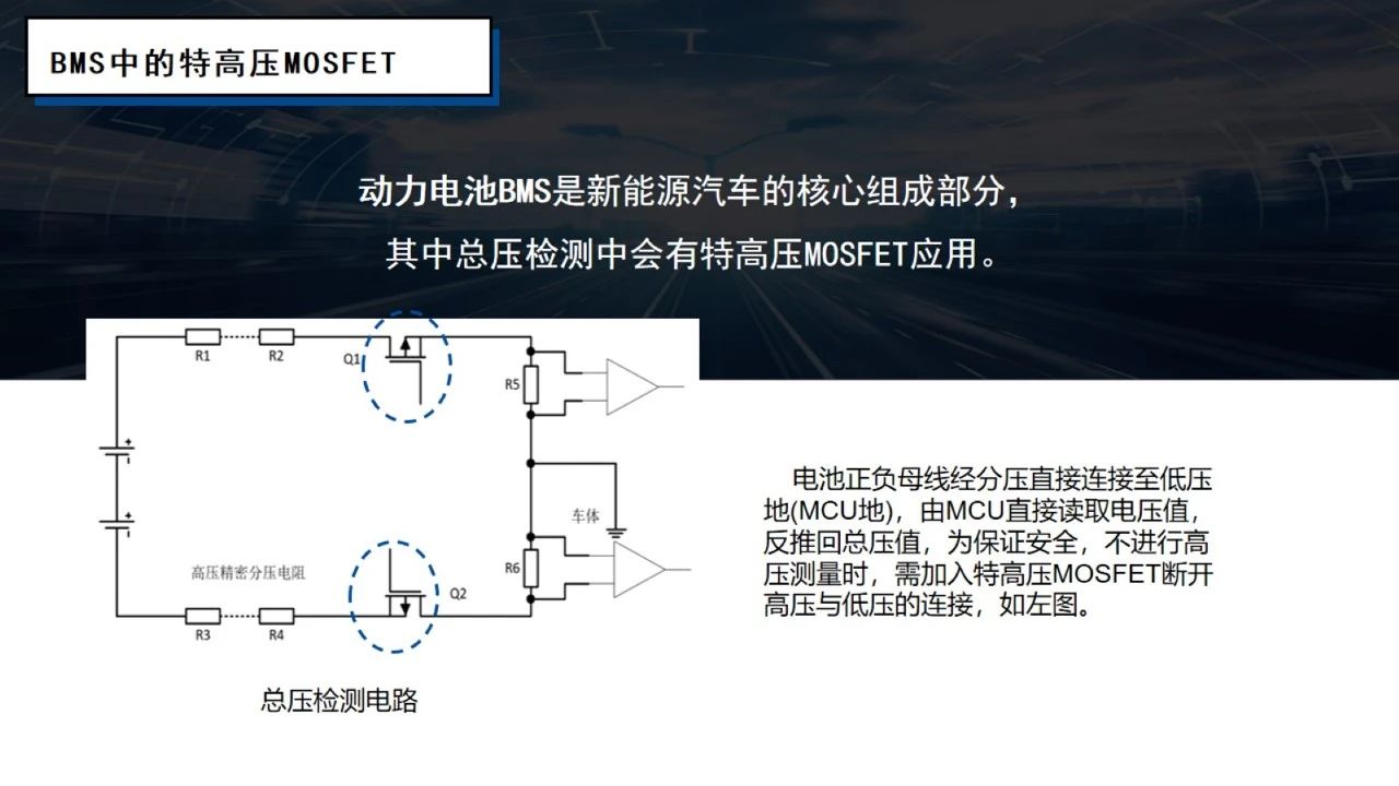 上海貝嶺特高壓MOSFET在汽車、工業(yè)、電表等領(lǐng)域的應(yīng)用