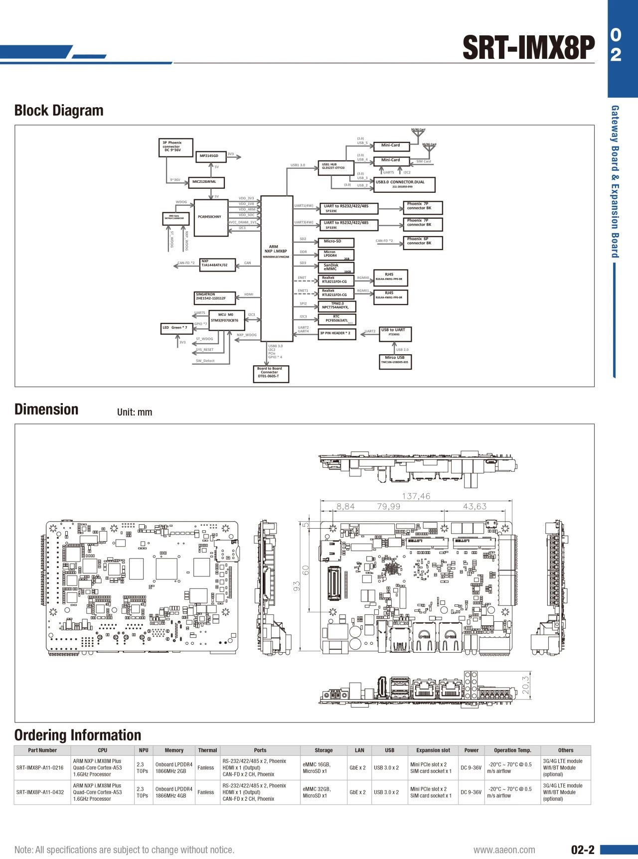 wKgZomb0xMuAANtjAAOG7-BeD5w487.png