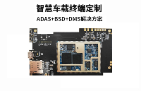 智能叉车终端定制_车载终端ADAS驾驶辅助/BSD/DMS方案