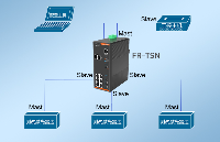 光路科技TSN交換機(jī)：打造自動(dòng)<b class='flag-5'>駕駛</b><b class='flag-5'>系統(tǒng)</b>的穩(wěn)定數(shù)據(jù)傳輸基石