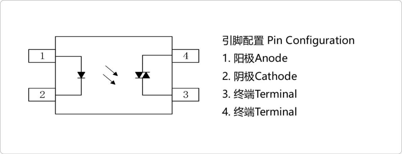 光耦应用