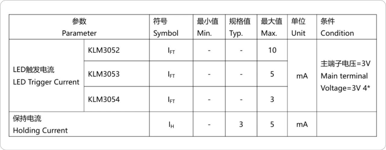 光耦应用