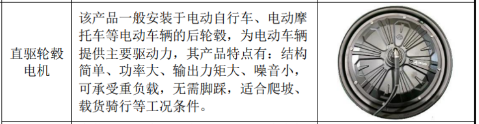 電動自行車“新國標”擬修訂，直驅(qū)輪轂電機市場乘勢發(fā)展