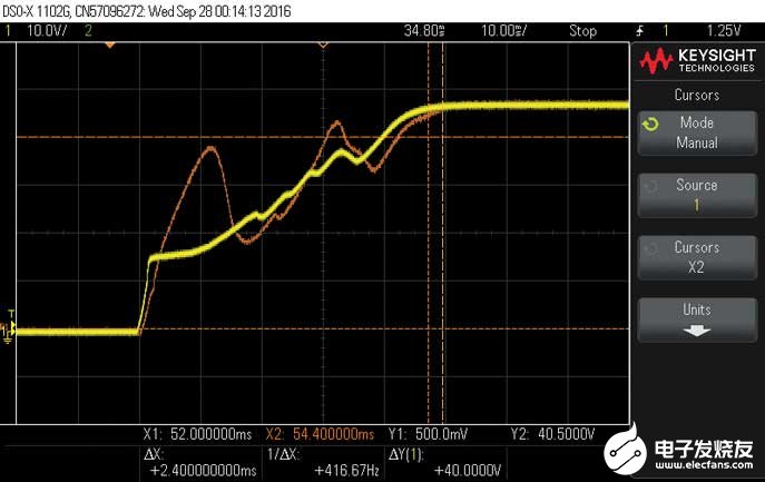 raq-issue-223-fig-08.jpg?rev=913a45252222419ea9176a7dd1b8dbae&sc_lang=zh