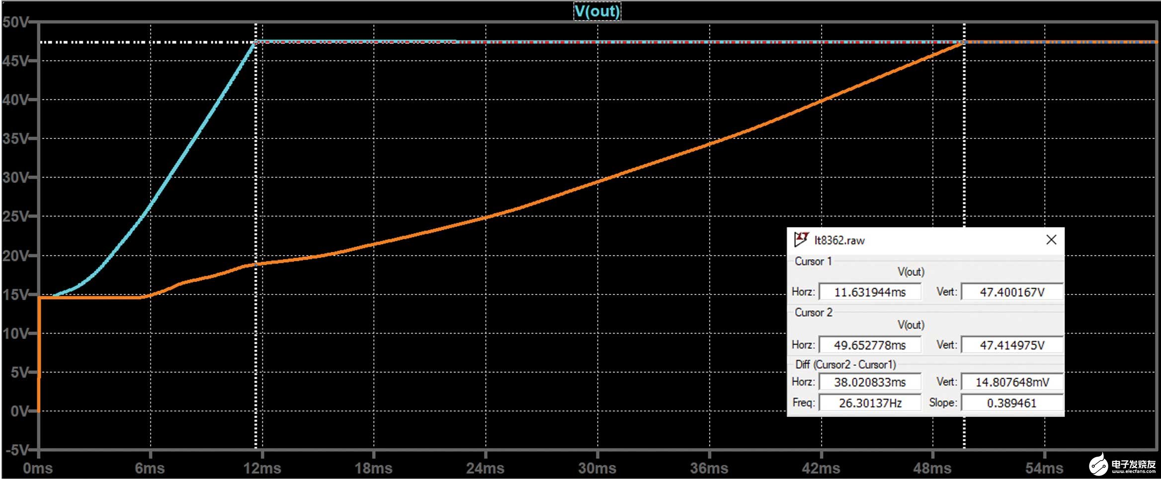 raq-issue-223-fig-13.jpg?rev=bc666d76550c467b94fda2a8446113fc&sc_lang=zh