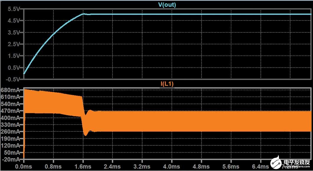 raq-issue-223-fig-15.jpg?rev=fdab807561444d0fa54e7ca204dbb593&sc_lang=zh