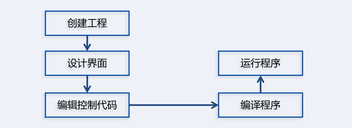 屏幕截图 2024-09-23 143439.png