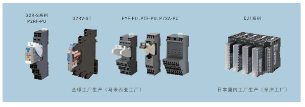 歐姆龍助力制造業(yè)實現(xiàn)碳中和