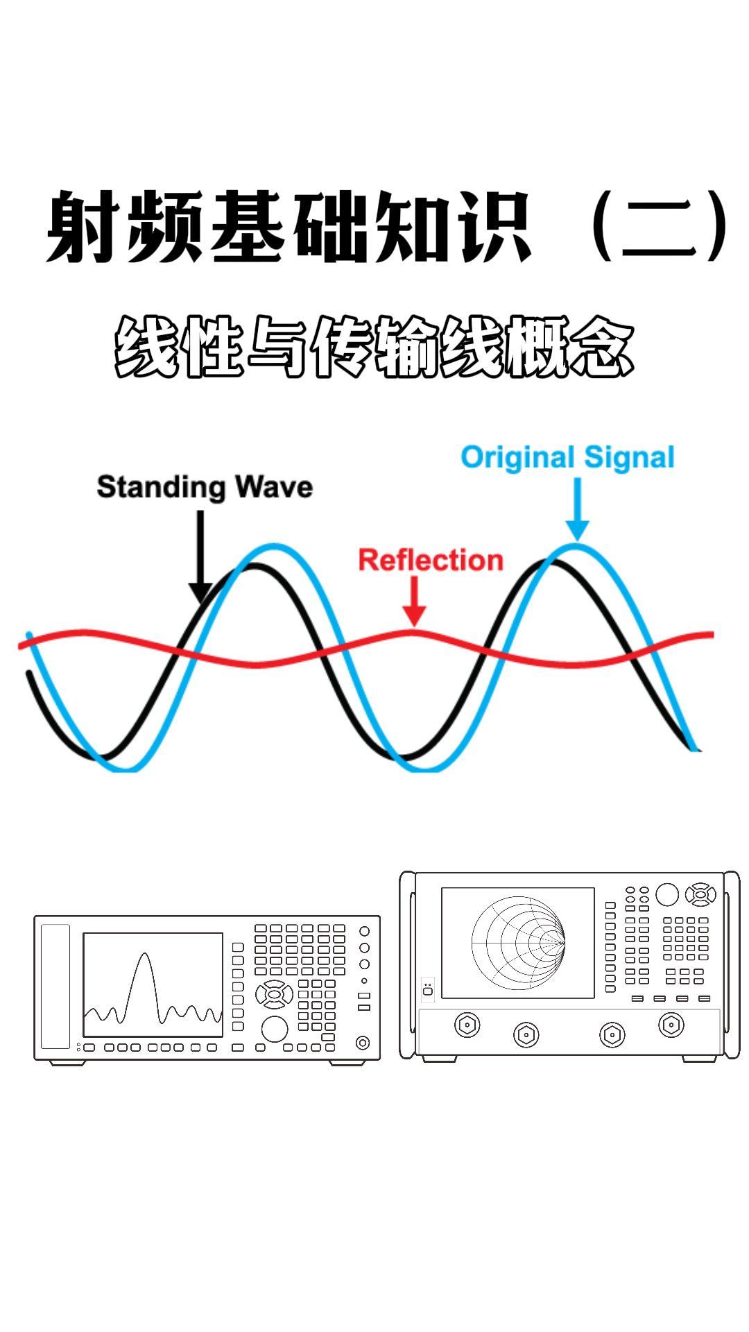 射頻測試必須懂的那些基礎(chǔ)知識（二）線性與傳輸線相關(guān)概念#射頻 #射頻基礎(chǔ) #電子工程師 #dBm #相位噪聲 