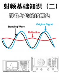 射頻測試必須懂的那些基礎(chǔ)知識（二）線性與傳輸線相關(guān)概念#射頻 #射頻基礎(chǔ) #電子工程師 #dBm #相位噪聲 