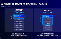 最強(qiáng)服務(wù)器<b class='flag-5'>CPU</b>來了！<b class='flag-5'>AI</b>性能直接翻倍