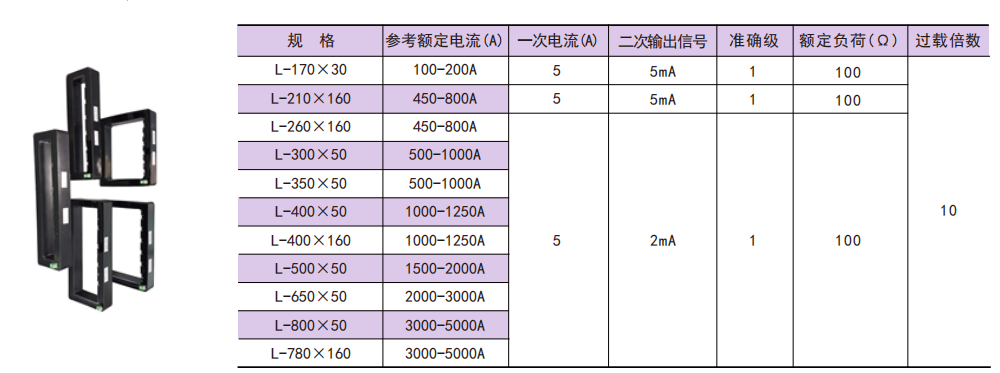 剩余电流2.png