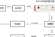 ATA-320功率放大器在免疫磁珠法分离<b class='flag-5'>细胞</b>实验中的应用