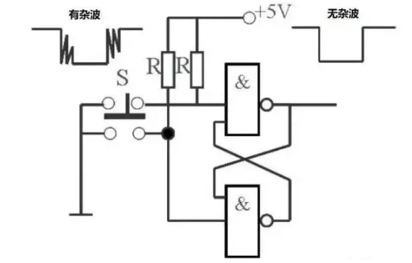 <b class='flag-5'>兩種</b>常見的<b class='flag-5'>硬件</b>消抖實現(xiàn)方式