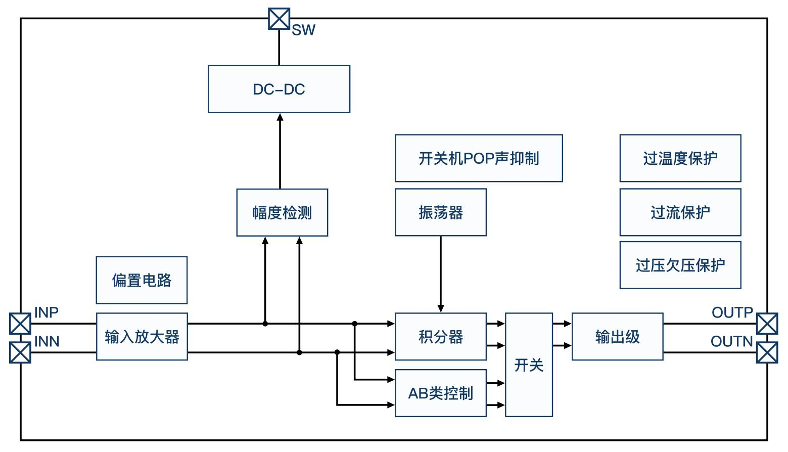 学习机